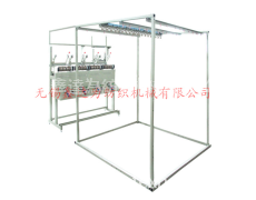 多股并紗機 點擊查看大圖