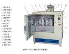 Y802K型快速八篮烘箱 点击查看大图