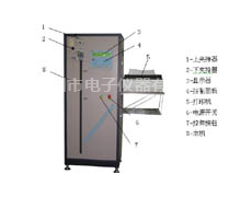 YG061A 氨纶纱强力仪 点击查看大图